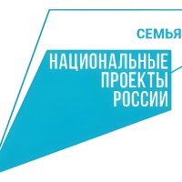 Оценка нашей работы